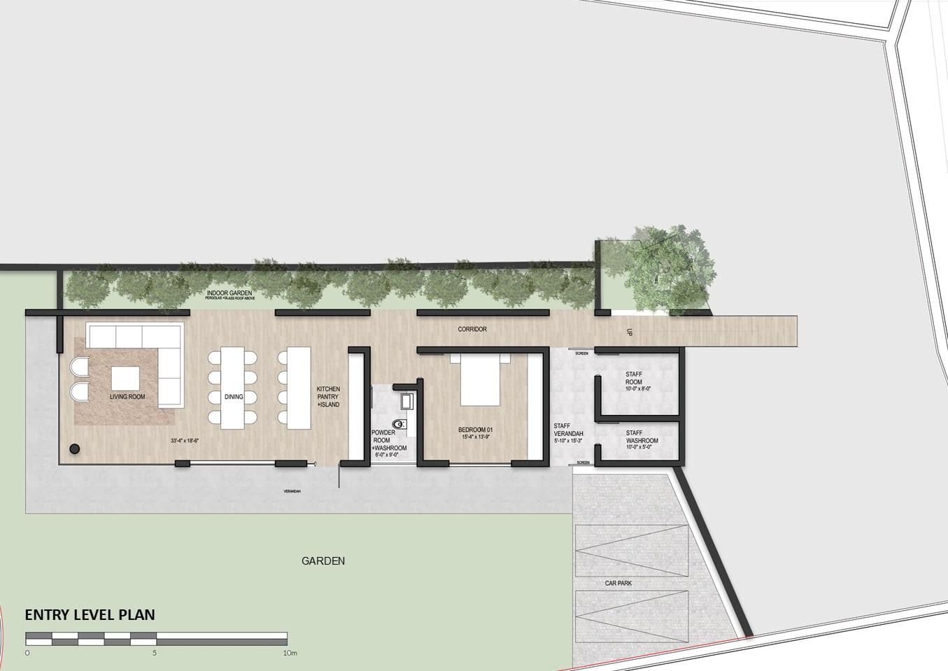 Entry level plan