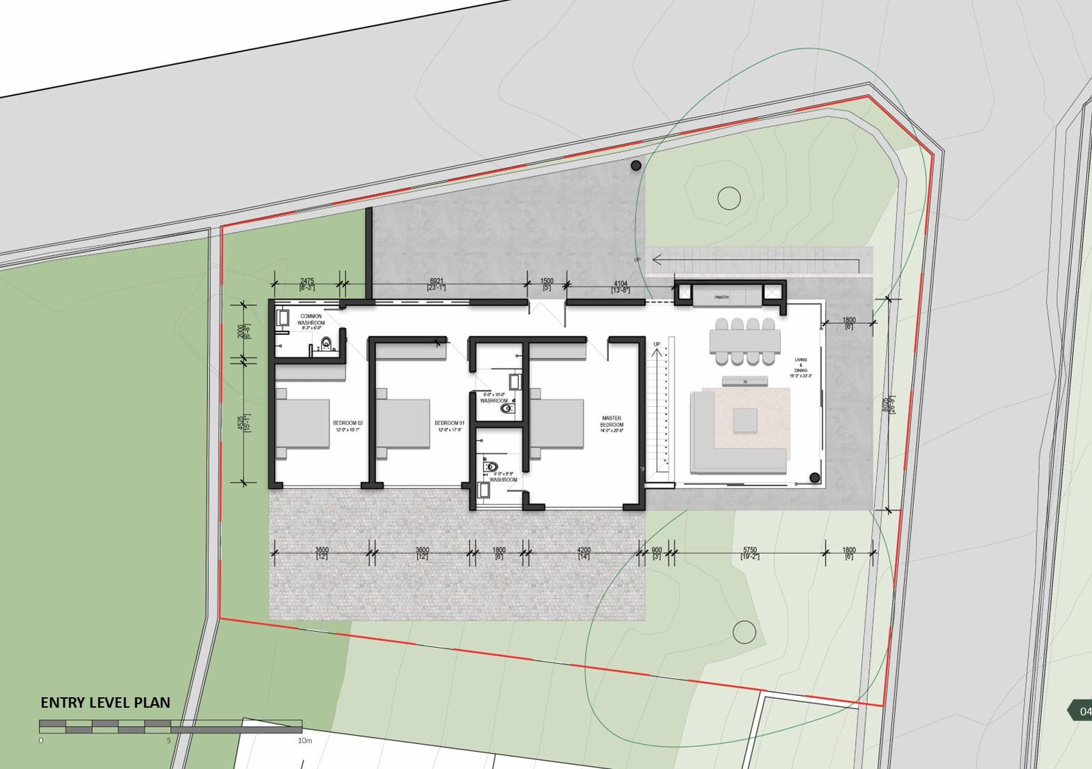 Entry level plan